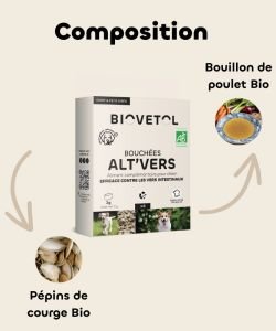 Bouchées Alt’vers Petit Chien < 15kgs BIO, 6 parts